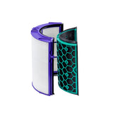 detail of filter replacement for dyson tp04