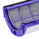 dyson tp09 filter detail
