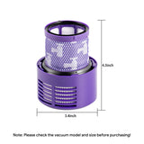dyson v11 filter replacement detail