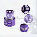dyson v10 filter features